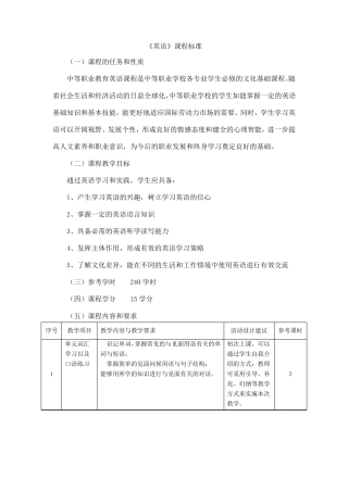 中职《英语》课程标准讲解