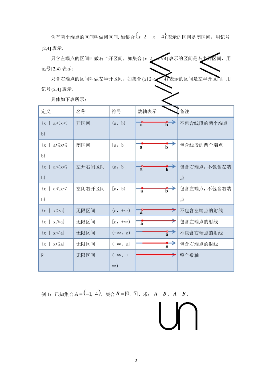 中职不等式教案_第2页