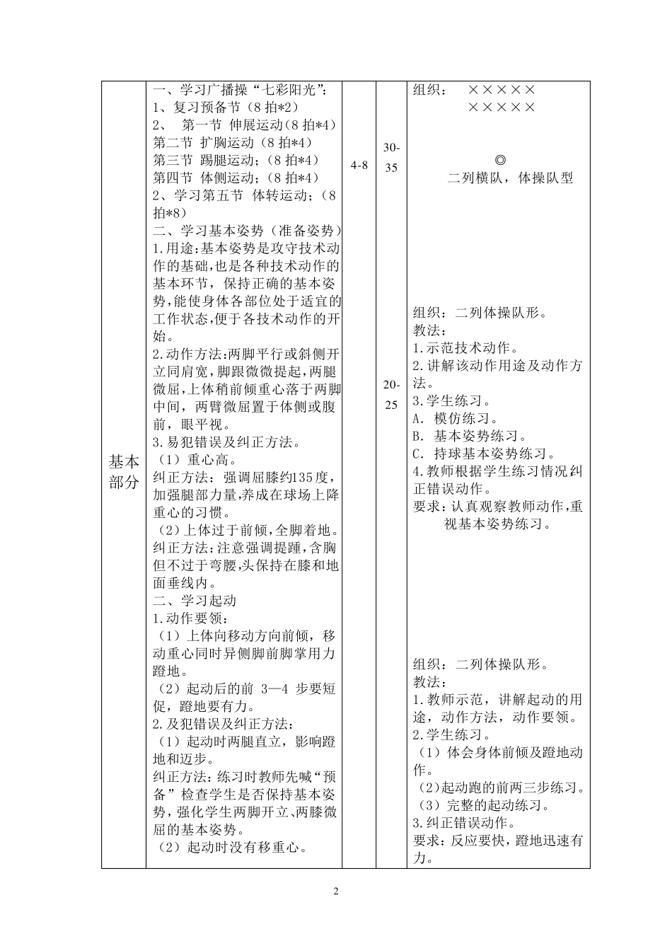 中职体育课教案_第2页