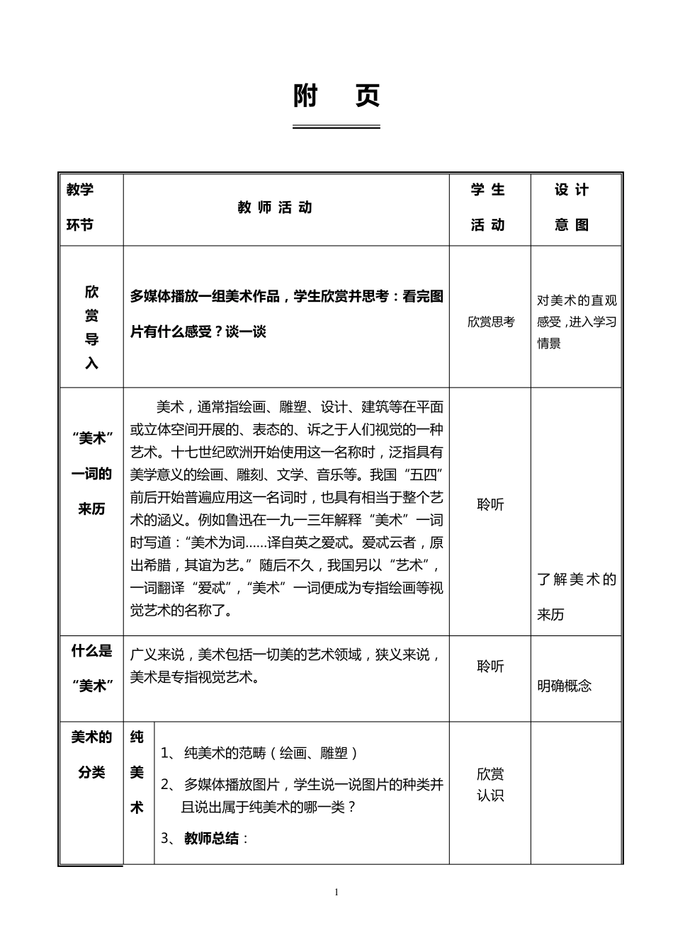 中职公共美术《第一单元美术与人生》教学设计_第2页