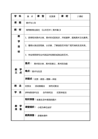 中职公共美术《第一单元美术与人生》教学设计