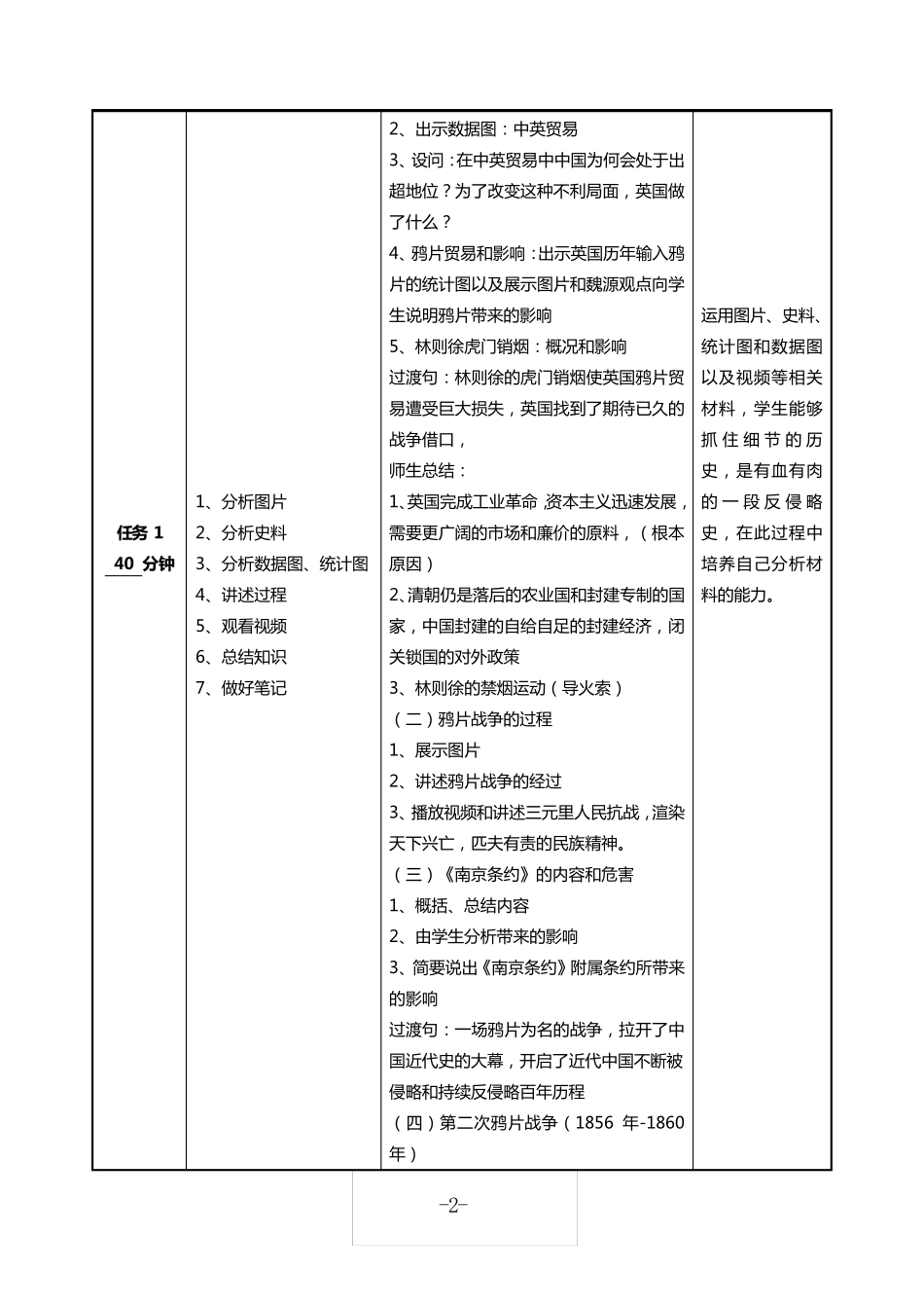 中职历史第13课列强的侵略与中国人民的抗争教学设计_第2页