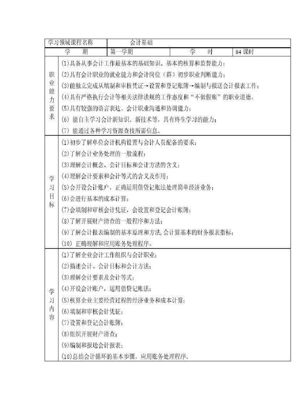中职学校会计课程标准_第3页