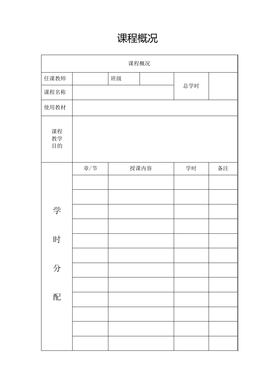 中职学校教案模版_第3页