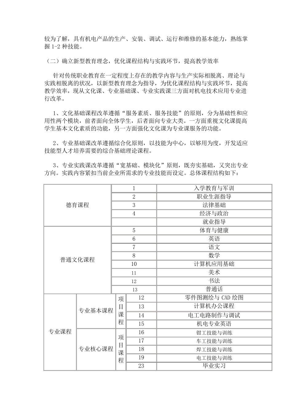 中职学校机电技术应用专业课程体系和内容改革方案_第2页