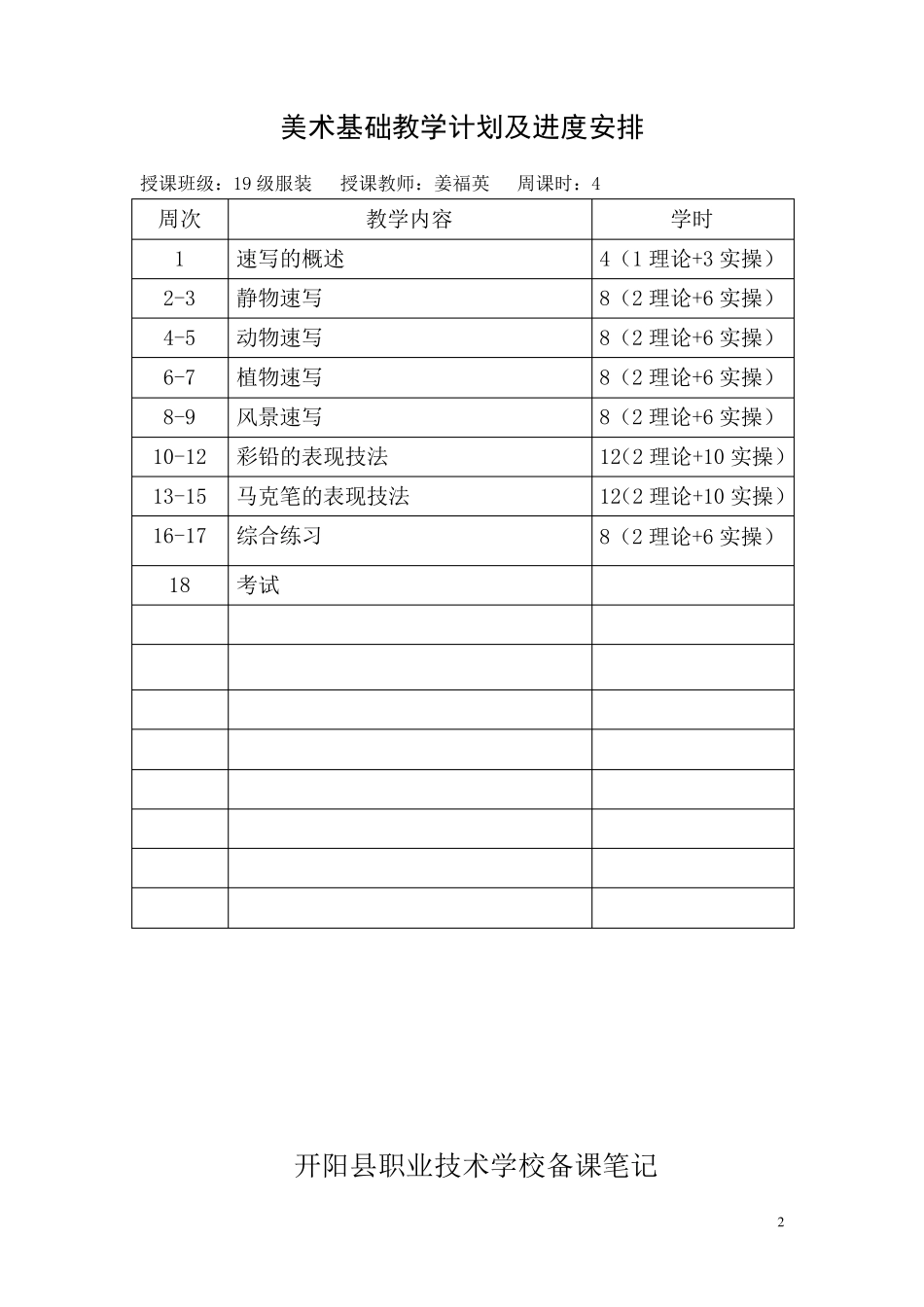 中职美术基础教案_第2页