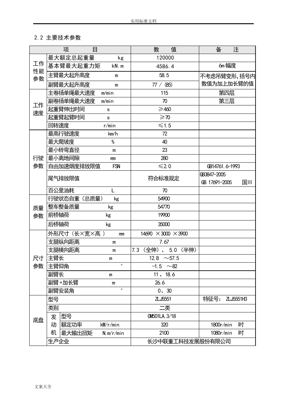 中联QY120T吊车全参数_第3页