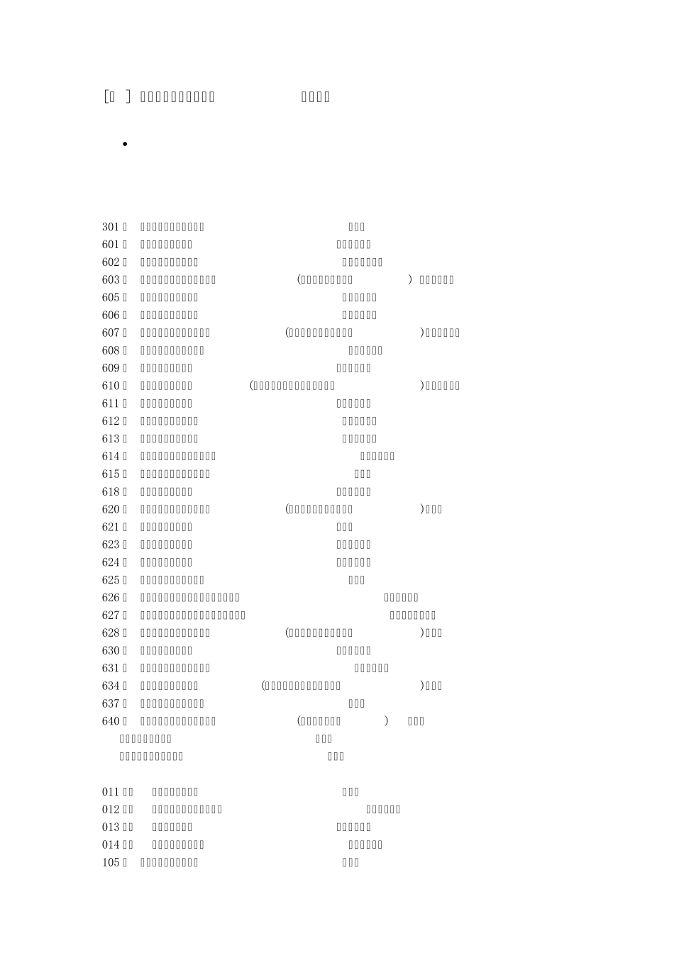 中航工业下属事业单位__第1页