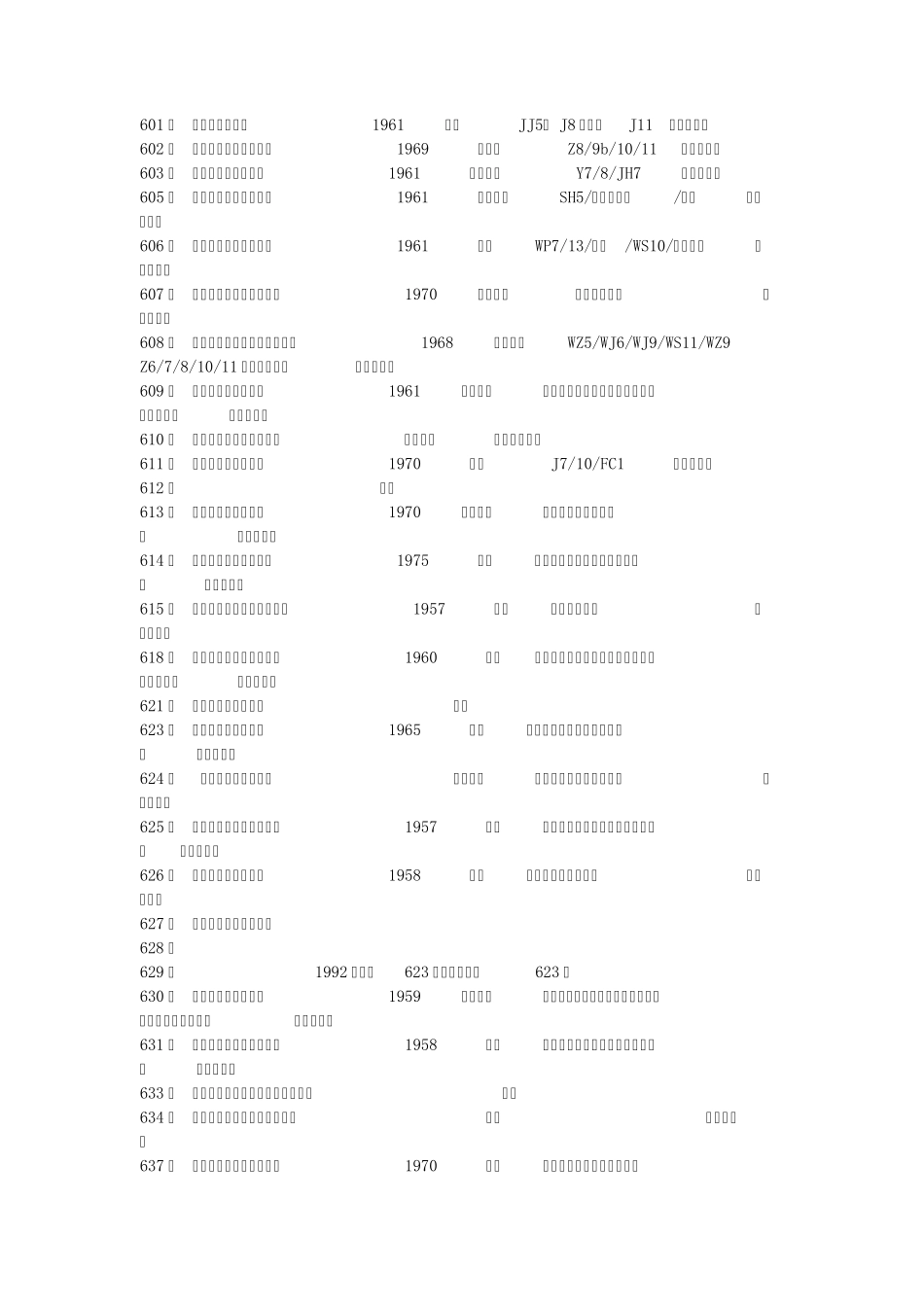 中航工业下属事业单位__第3页