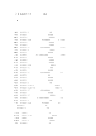 中航工业下属事业单位_