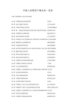 中航工业集团下属企业一览表