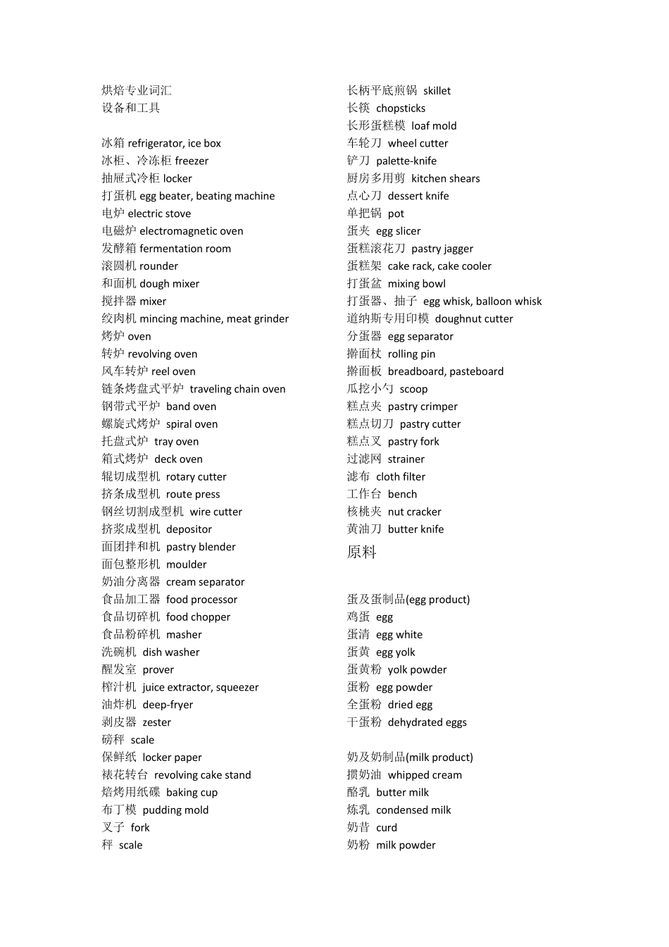 中英对照烘焙专业词汇_第1页