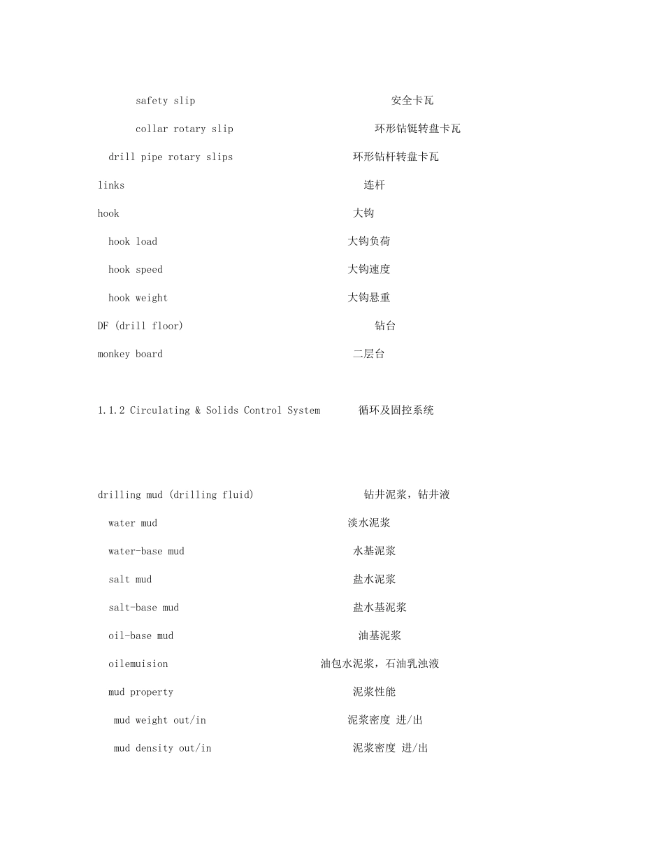 中英文对照石油词汇_第2页