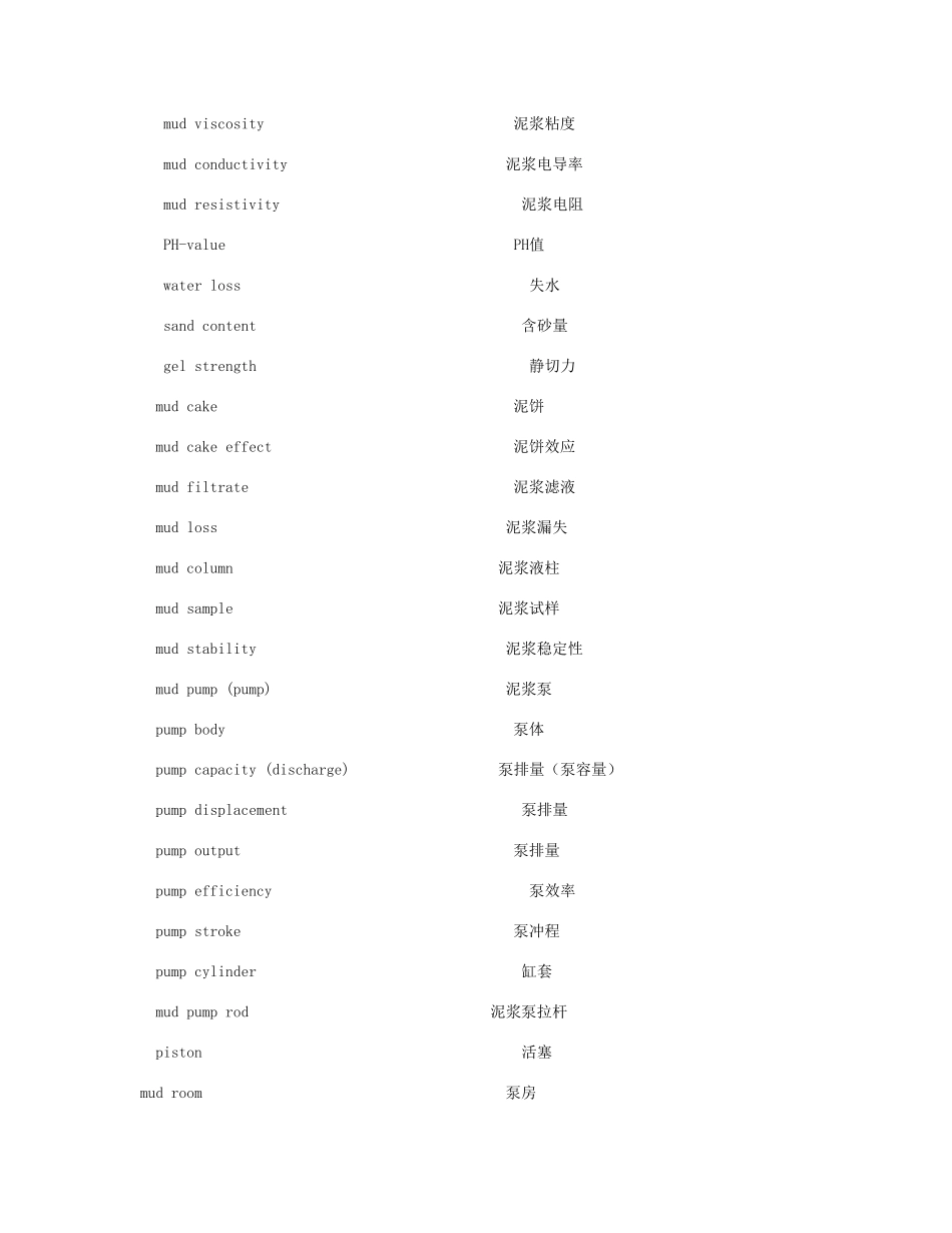 中英文对照石油词汇_第3页