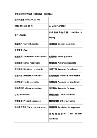 中英文对照财务报表常用单词