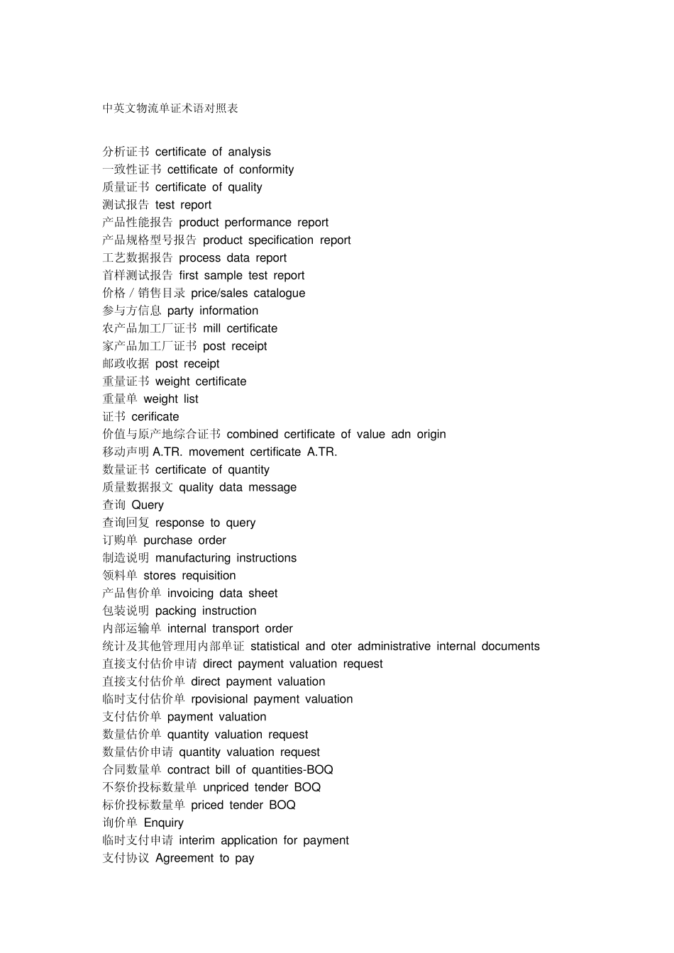 中英文物流单证术语对照表_第1页