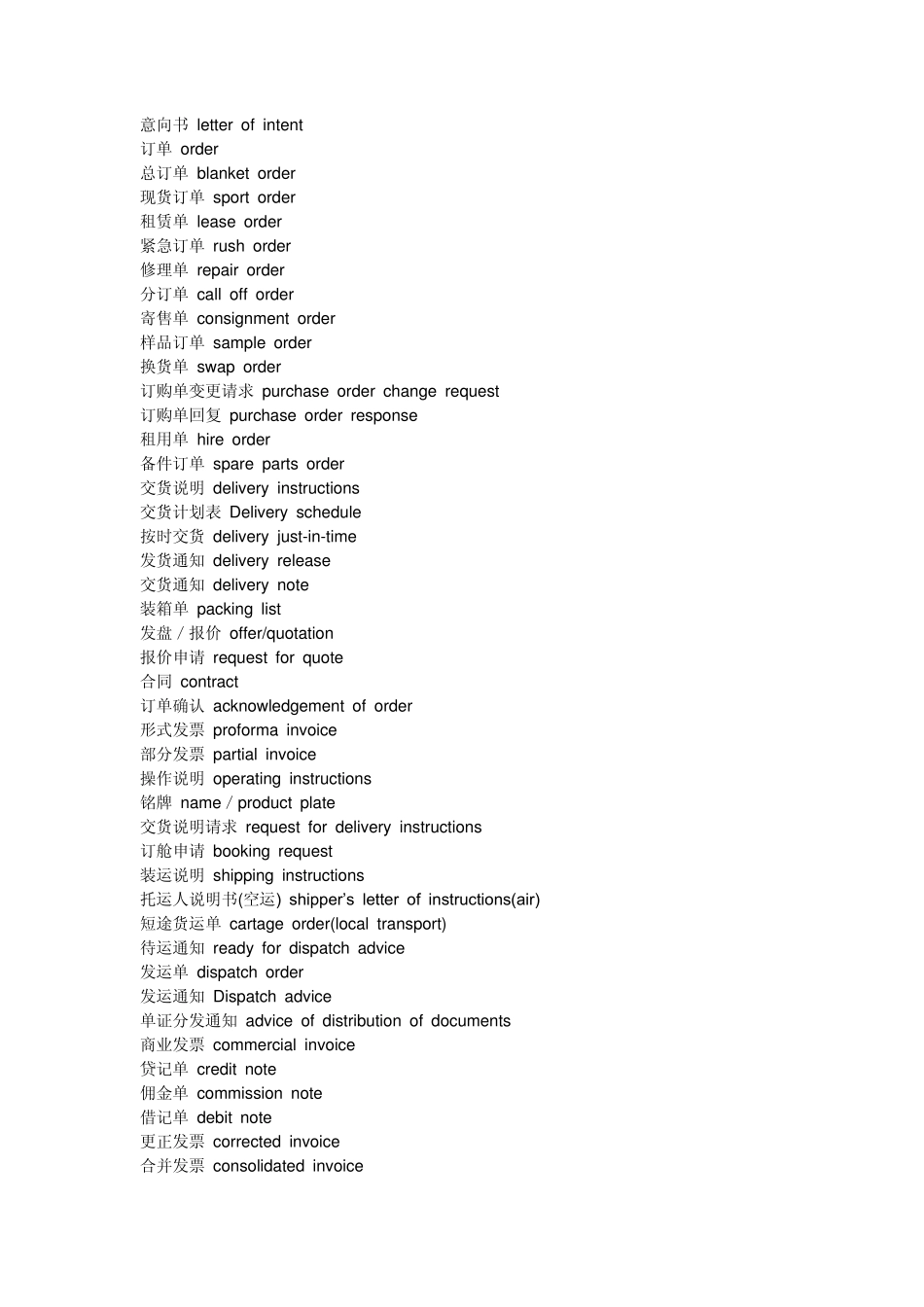 中英文物流单证术语对照表_第2页
