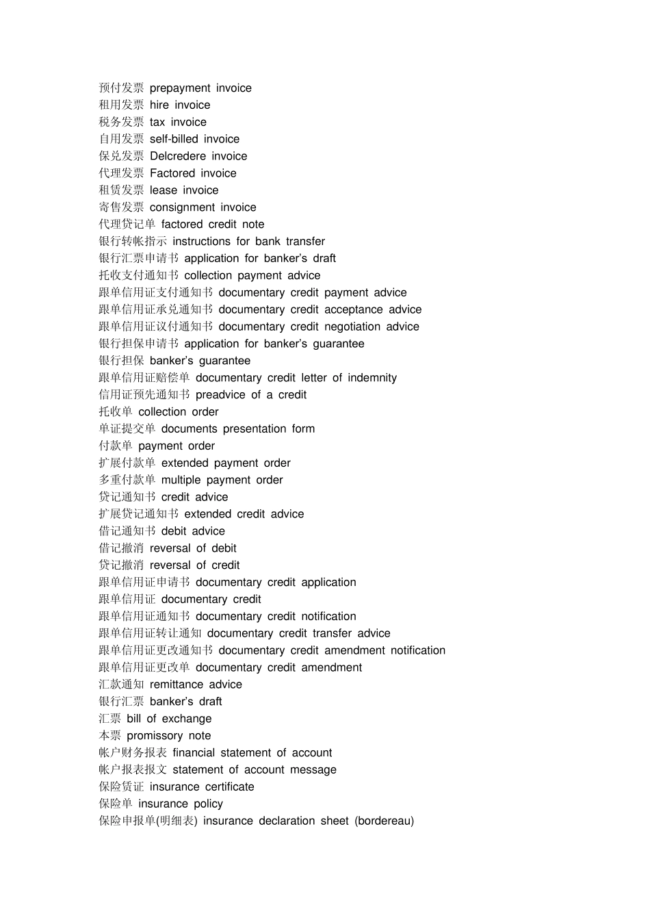 中英文物流单证术语对照表_第3页