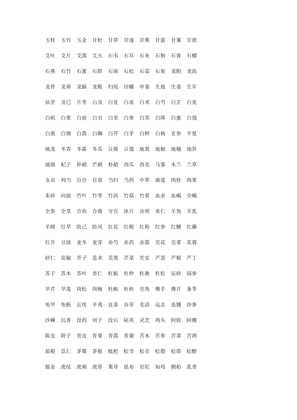 中草药名字大全_第2页