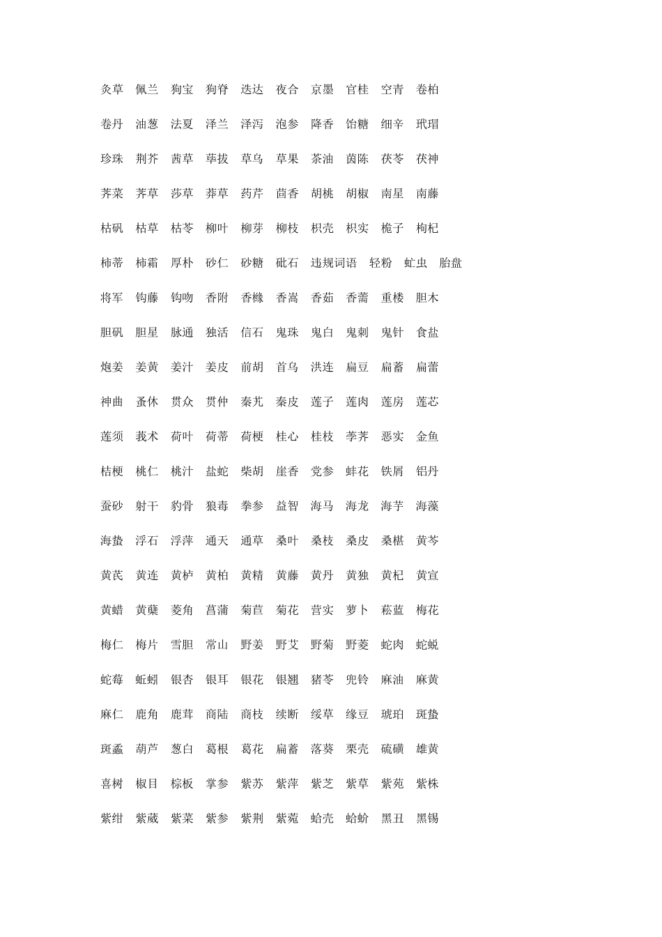 中草药名字大全_第3页