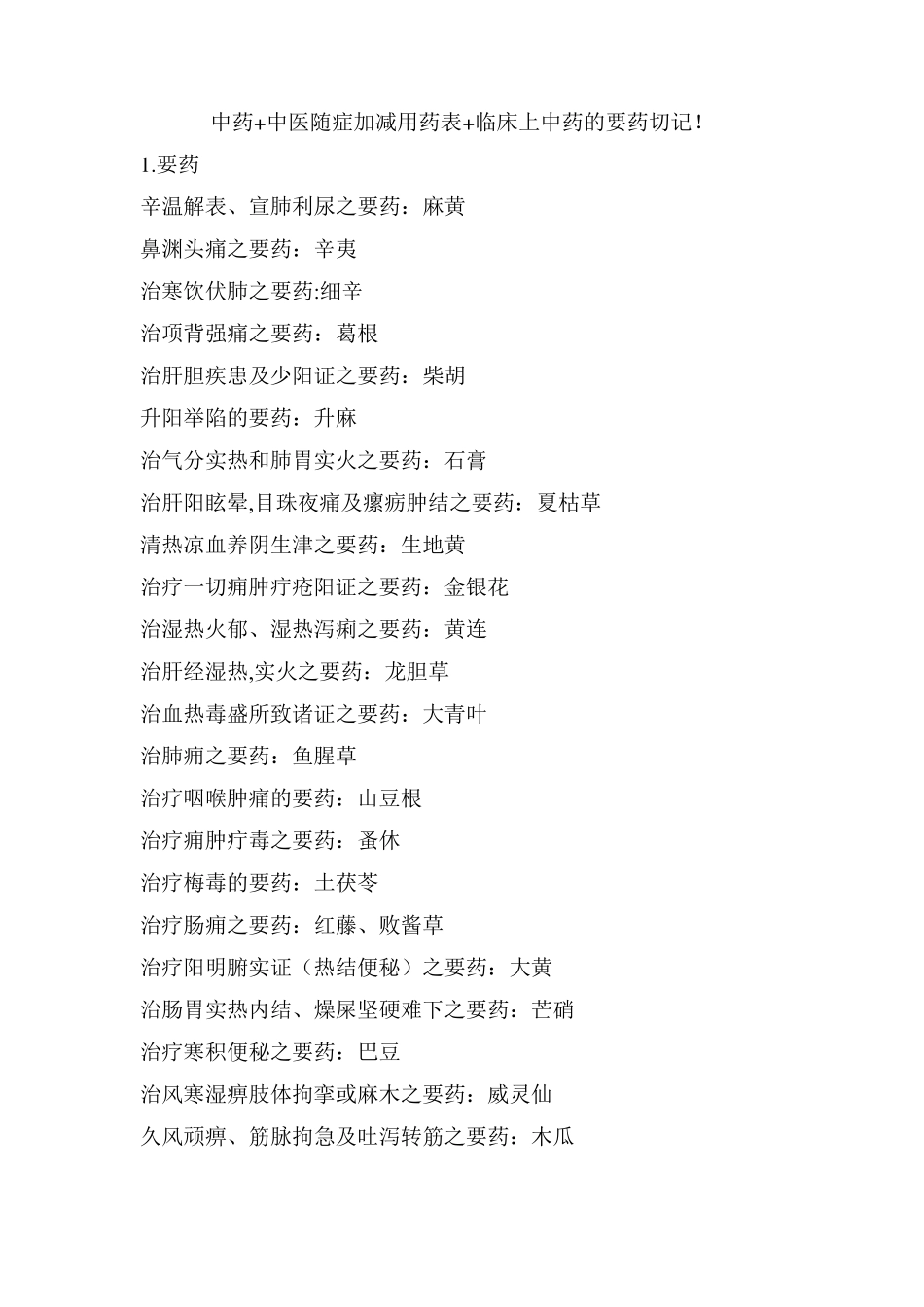 中药_中医随症加减用药表_临床上中药的要药切记!_第1页