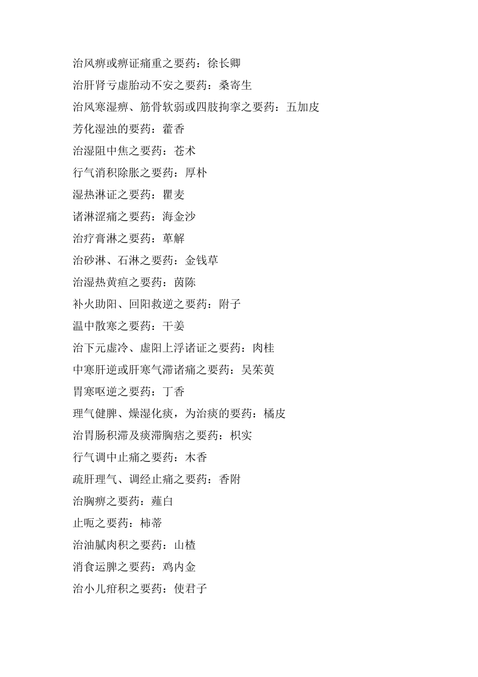 中药_中医随症加减用药表_临床上中药的要药切记!_第2页