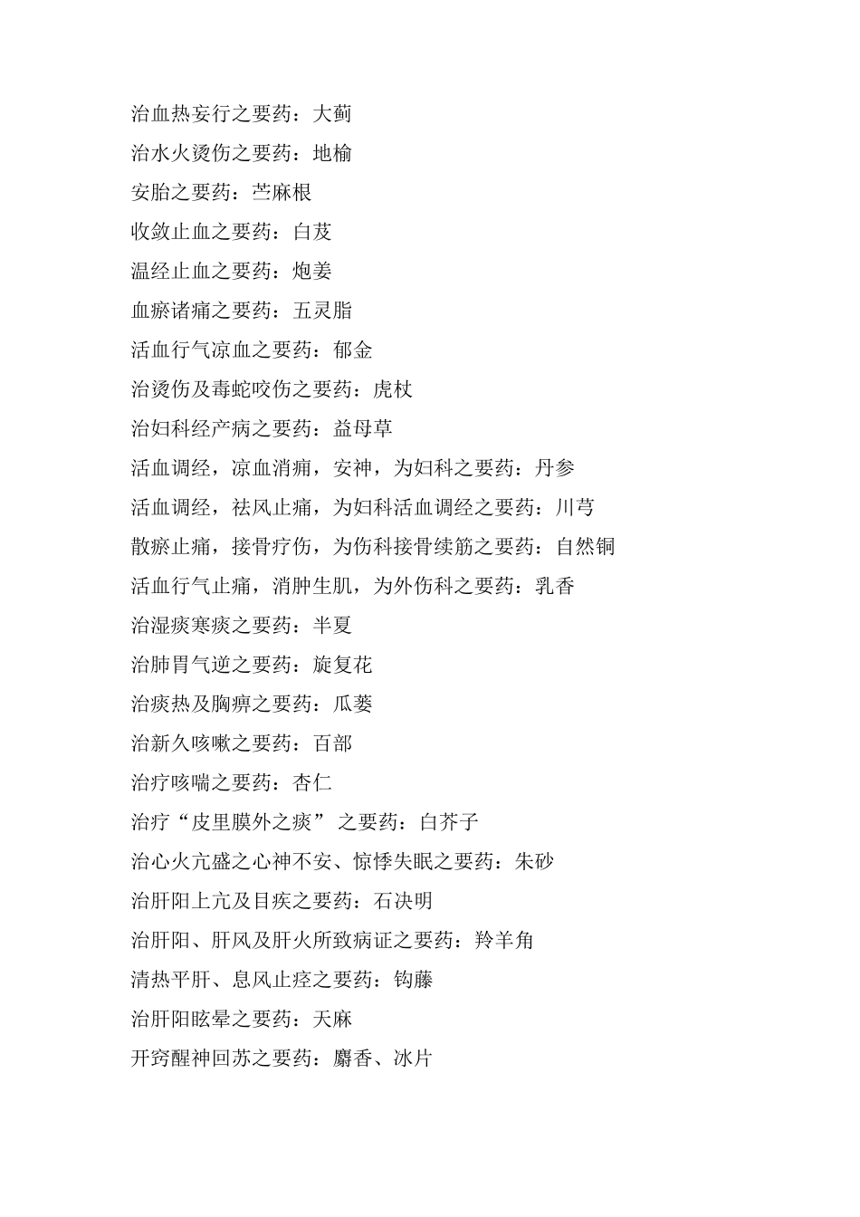 中药_中医随症加减用药表_临床上中药的要药切记!_第3页