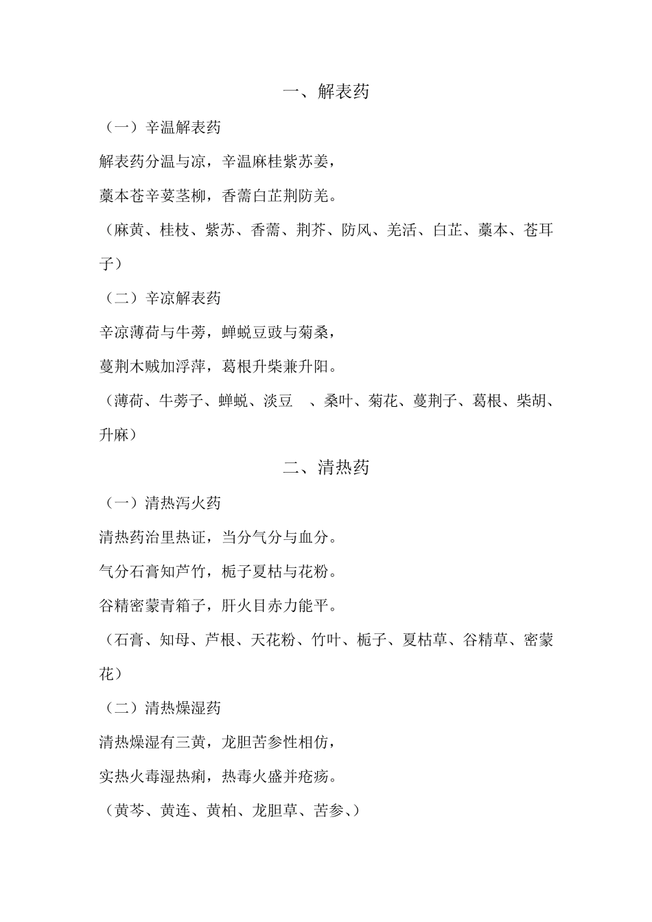 中药作用口诀_第1页