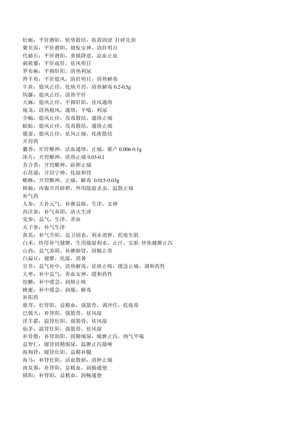 中药全部药物功效_第3页