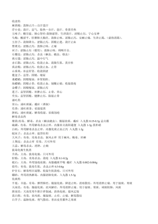 中药全部药物功效