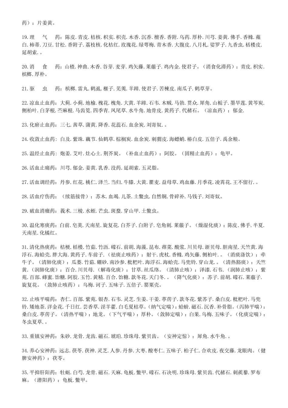 中药功效大全一览表_第2页