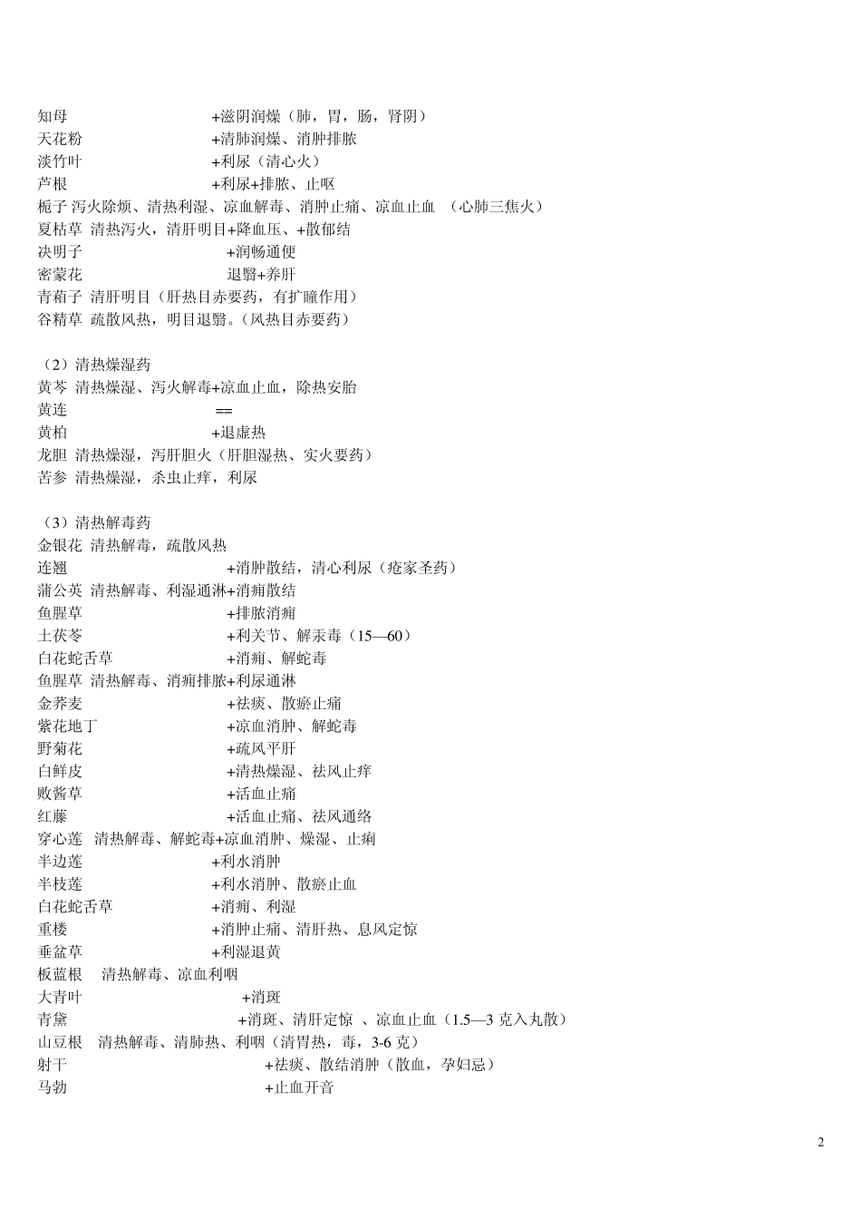 中药功效归纳_第2页