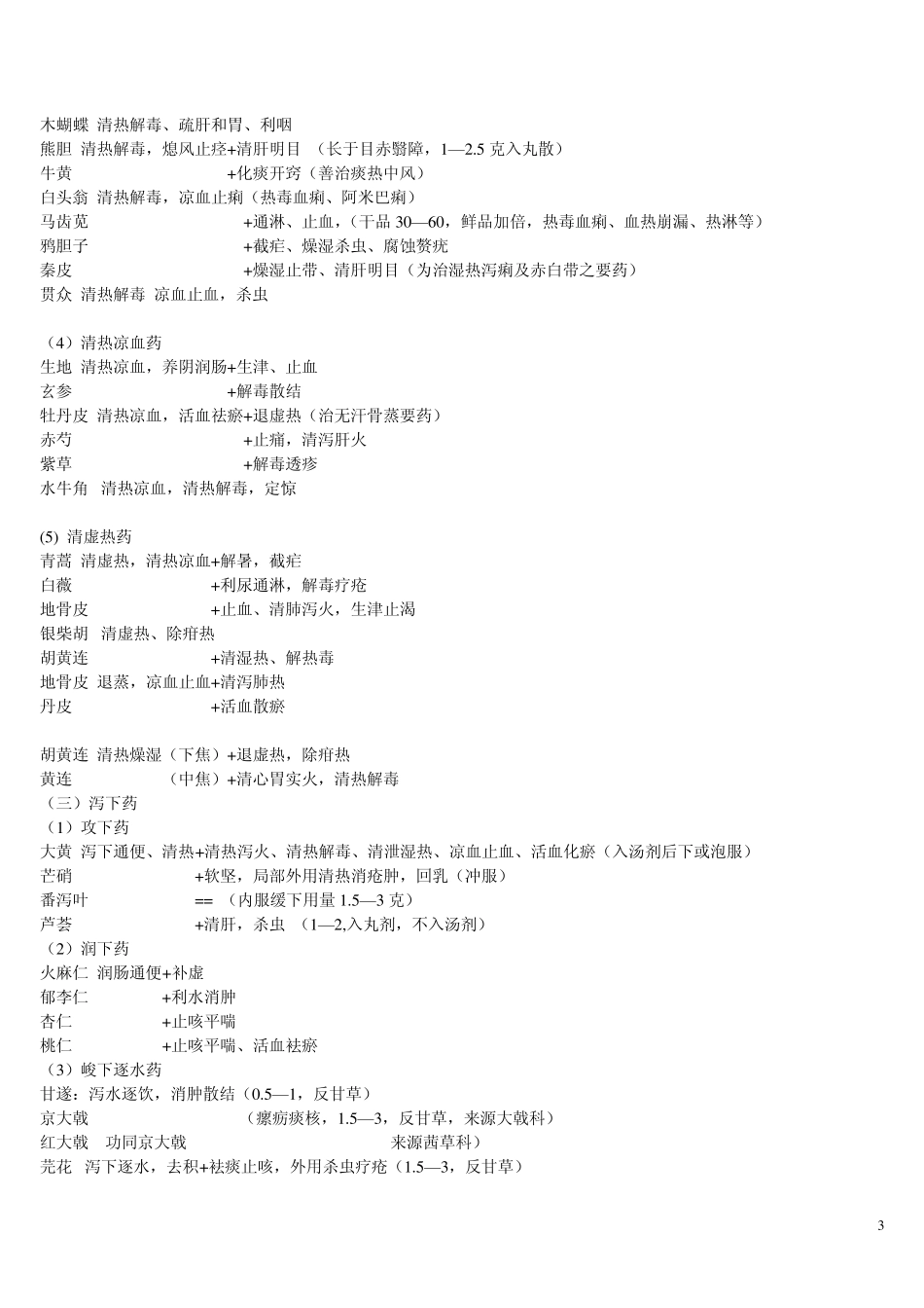 中药功效归纳_第3页