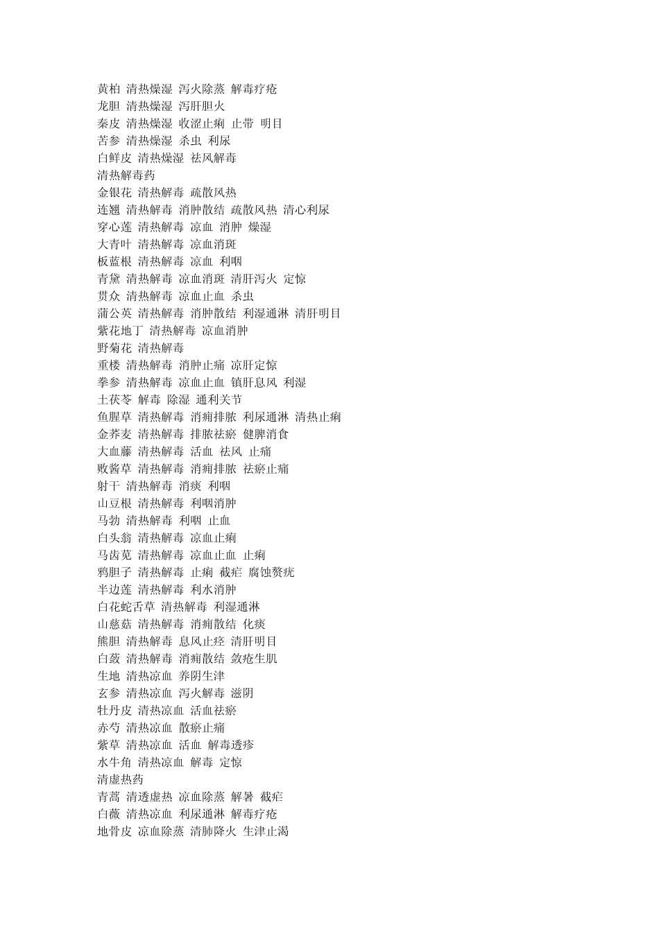 中药功效整理_第2页