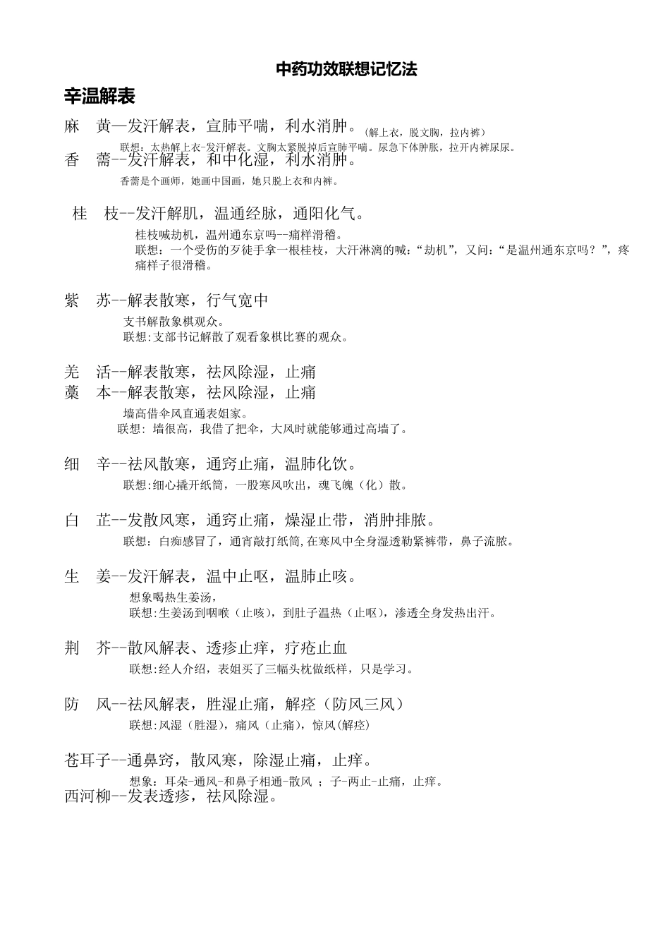 中药功效联想快速记忆(程会贤整理)_第1页