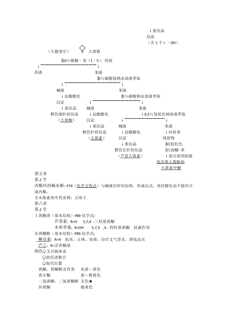 中药化学知识点,考点_第3页