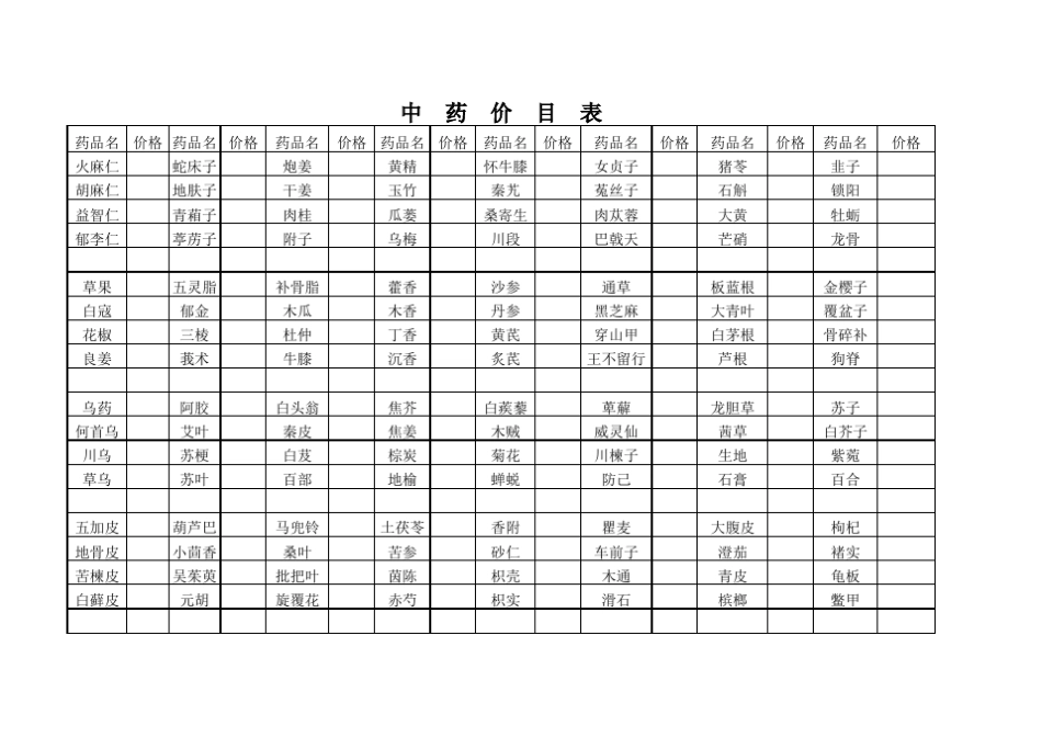 中药及中成药价目表MicrosoftExcel工作表(version1)_第1页