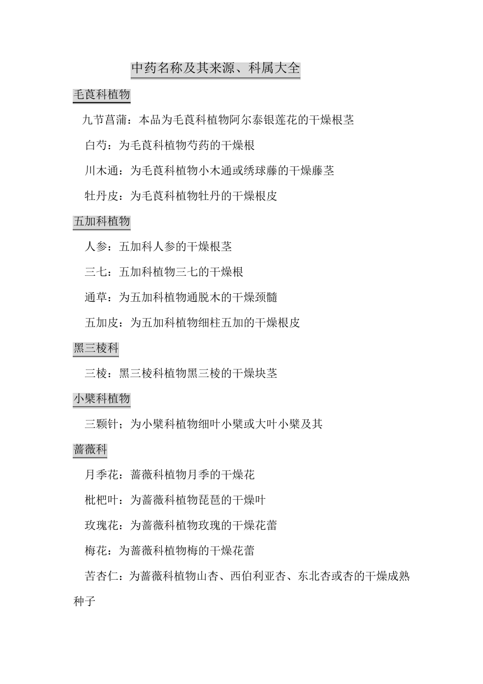 中药名称及其来源科属大全_第1页