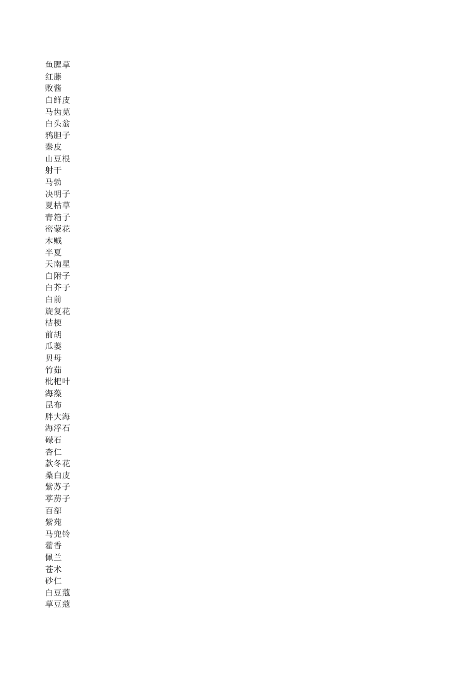 中药材中药饮片价格_第2页