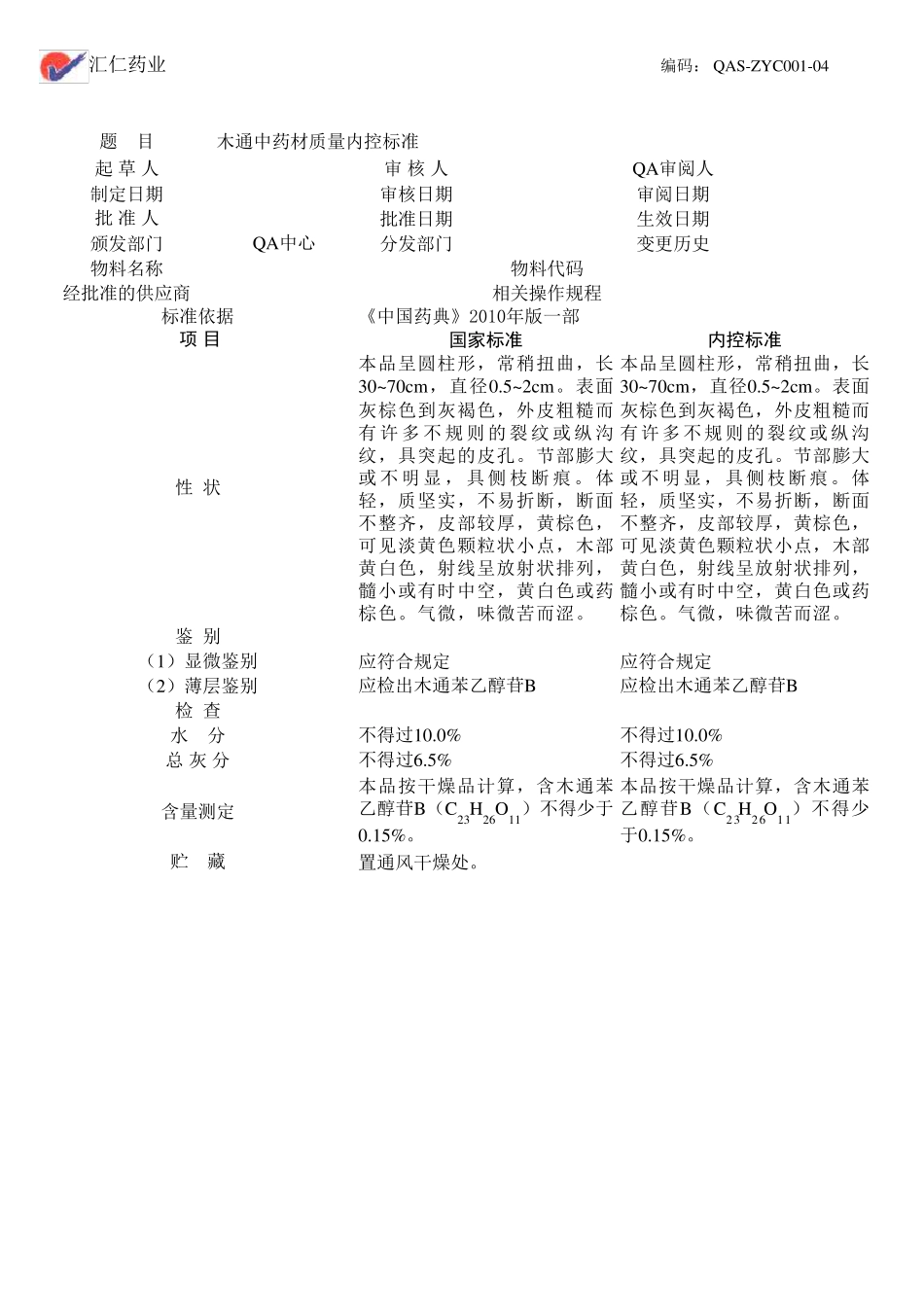 中药材质量内控标准(花类)_第2页