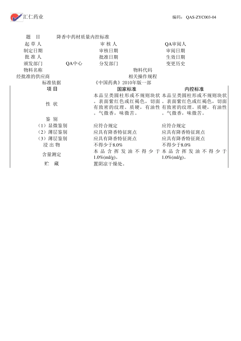 中药材质量内控标准(花类)_第3页