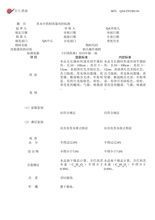 中药材质量内控标准(花类)