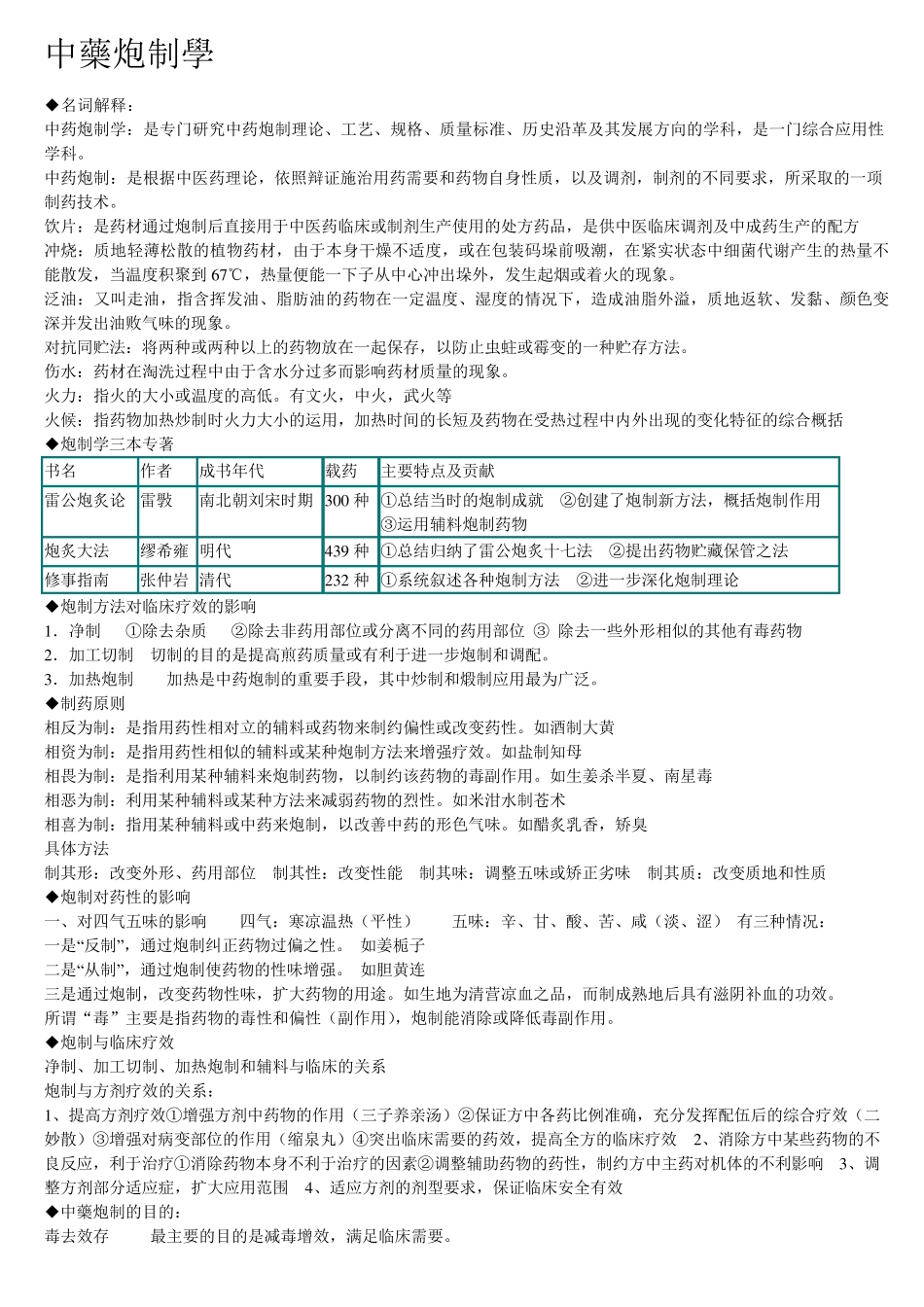 中药炮制学_整理版_第1页
