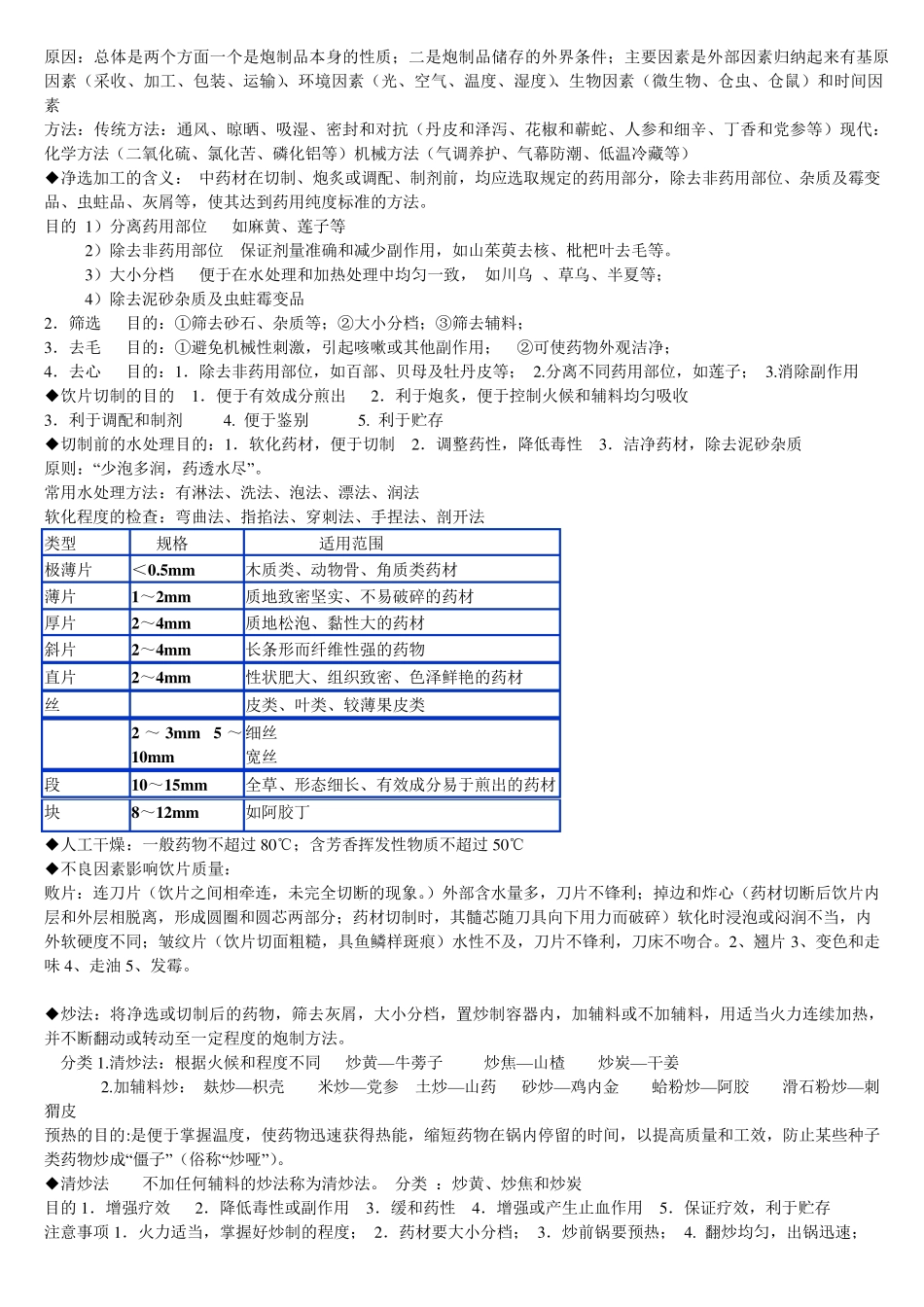 中药炮制学_整理版_第3页