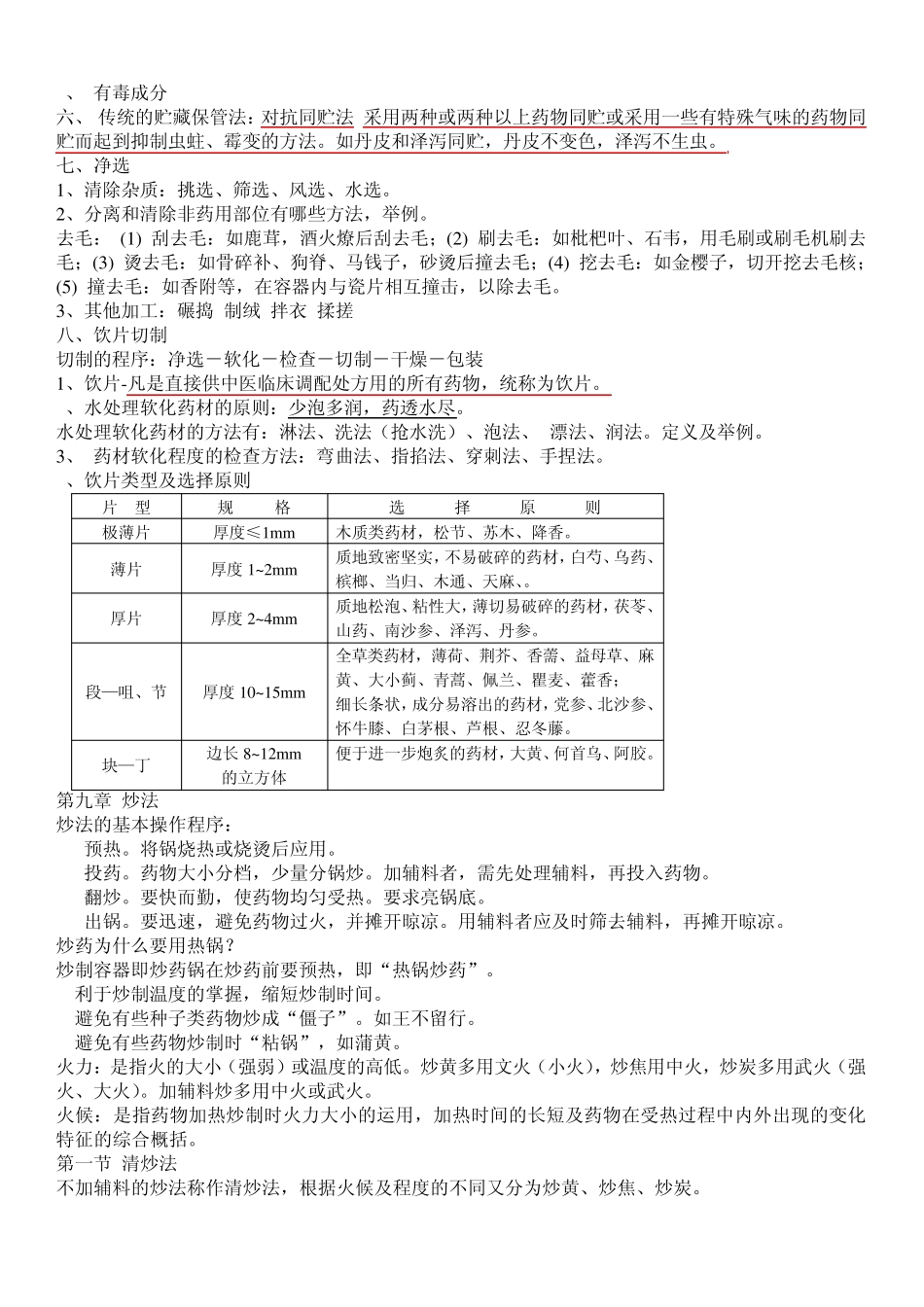 中药炮制学考试题型及重点_第2页