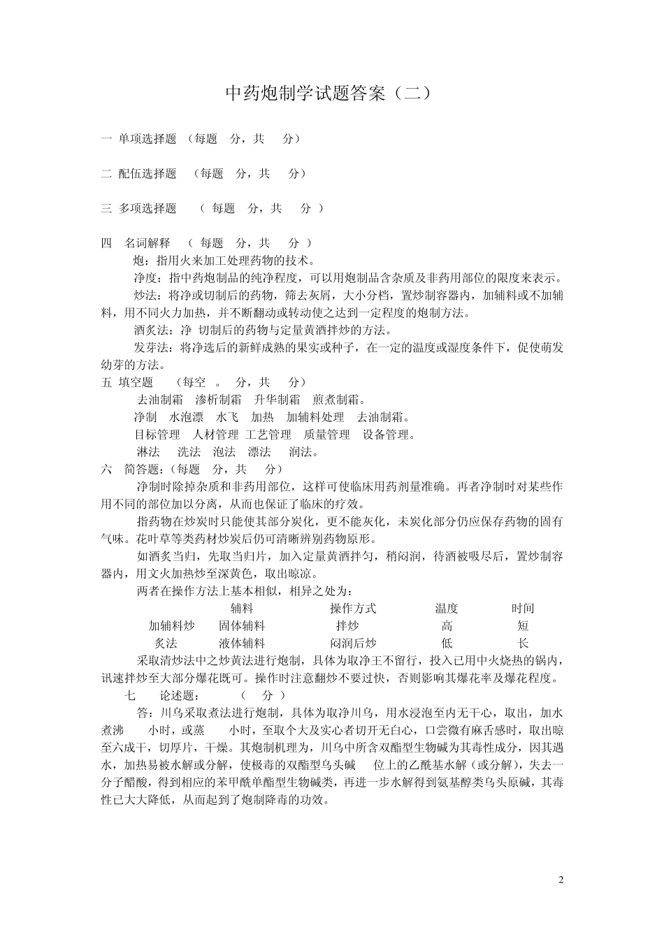 中药炮制学试题答案(DEMO)_第2页