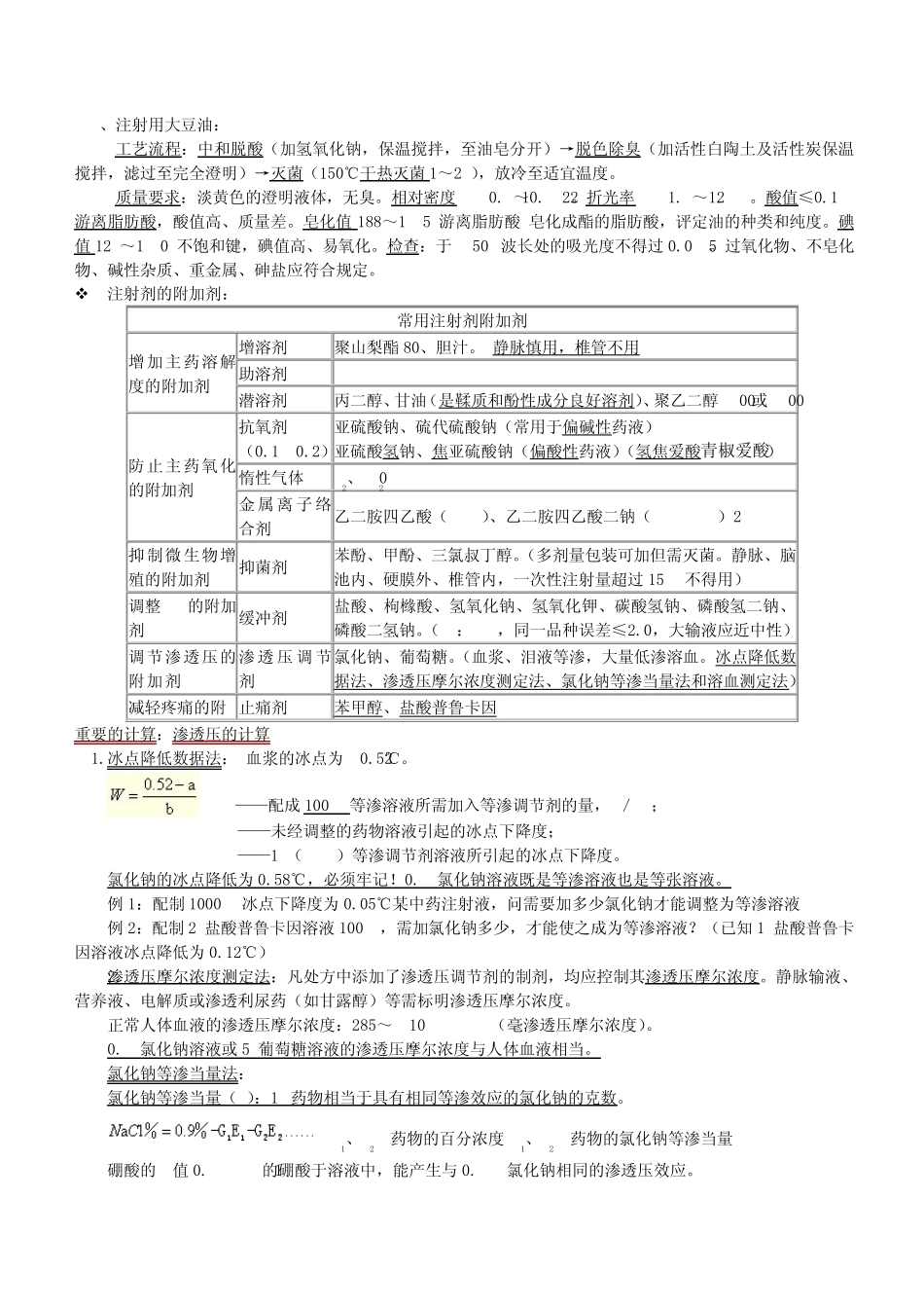 中药药剂学8注射剂_第2页