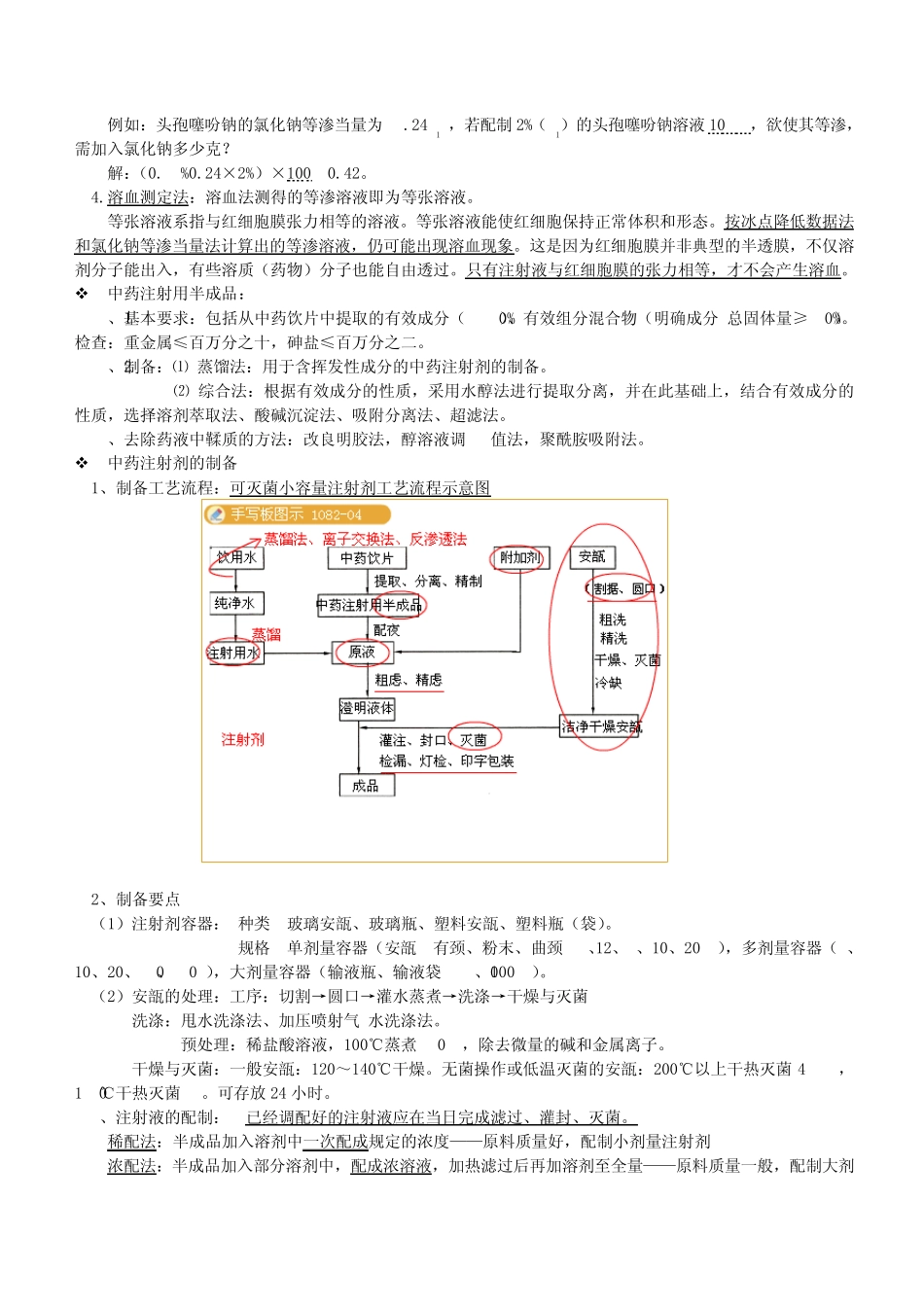 中药药剂学8注射剂_第3页