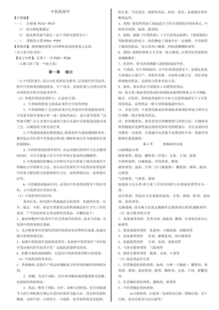 中药药剂学知识点
