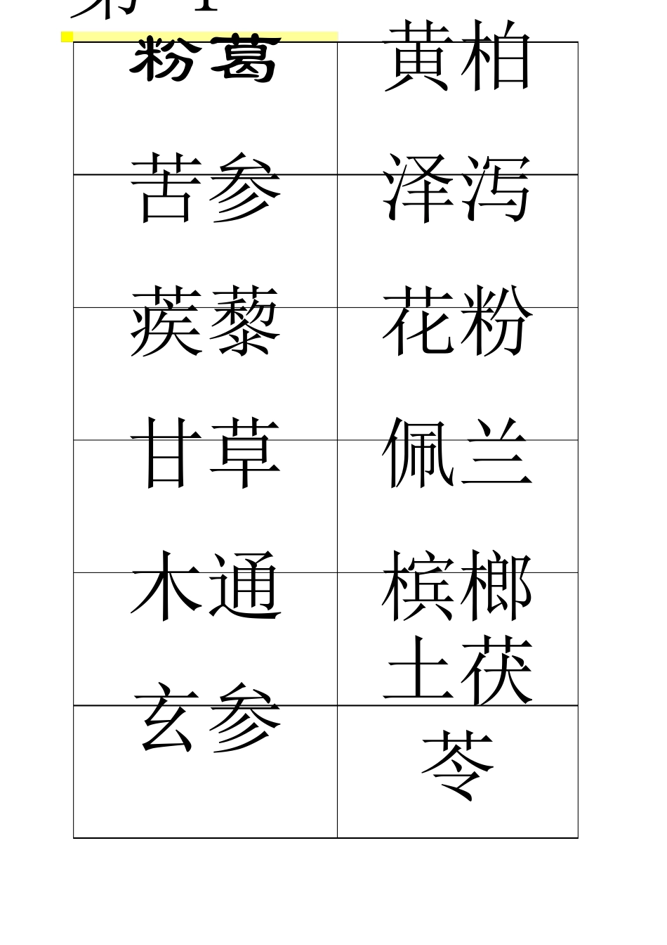 中药药斗排列_第1页